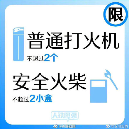 转需!哪些物品不能带上列车? 转需!哪些物品不能带上列车?