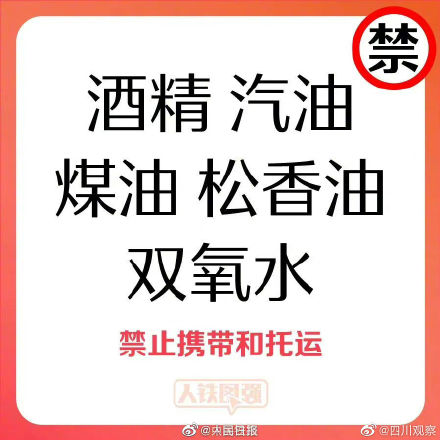 转需!哪些物品不能带上列车? 转需!哪些物品不能带上列车?