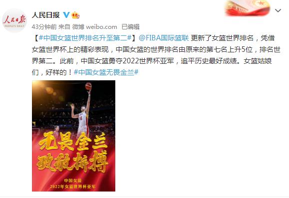 国际篮联女子世界排名公布：中国女篮排名上升5位，排名第二