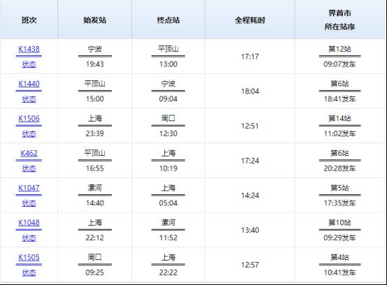 安徽这个火车站已停止客运业务 安徽这个火车站已停止客运业务