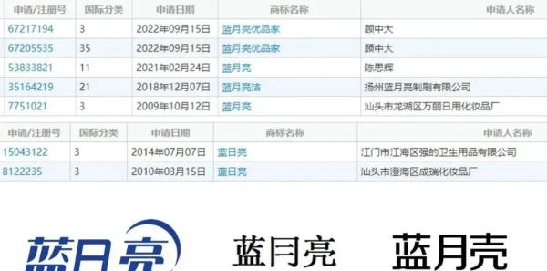 欲买蓝月亮，却收到“蓝月壳”？