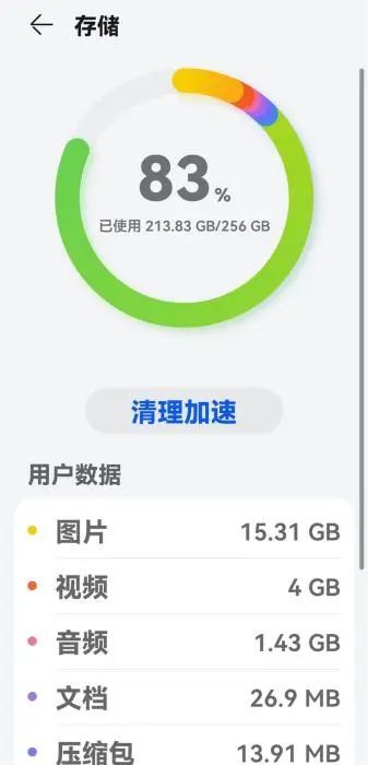 手机App，为何越用越“膨胀”？