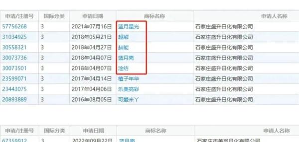 欲买蓝月亮，却收到“蓝月壳”？