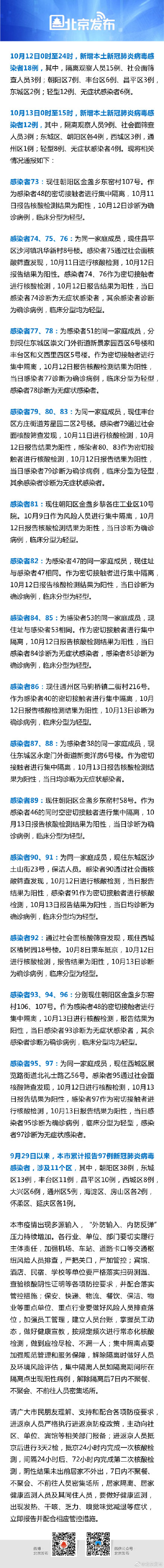 10月13日0时至15时北京新增本土感染者12例，涉及4区，详情公布