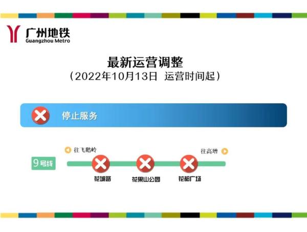 花都区最新通告，广州地铁提醒：这3个站停止对外服务