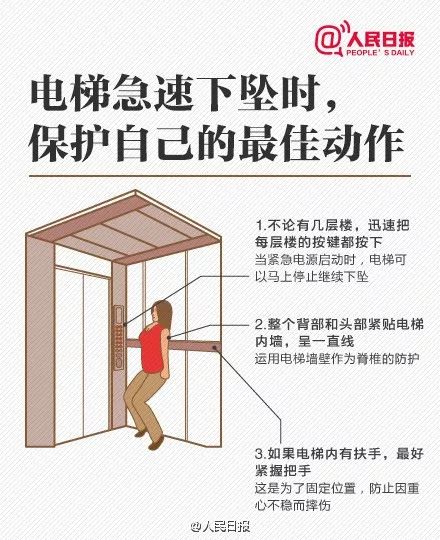 玻璃挡住电梯门，怎么想的呢！？