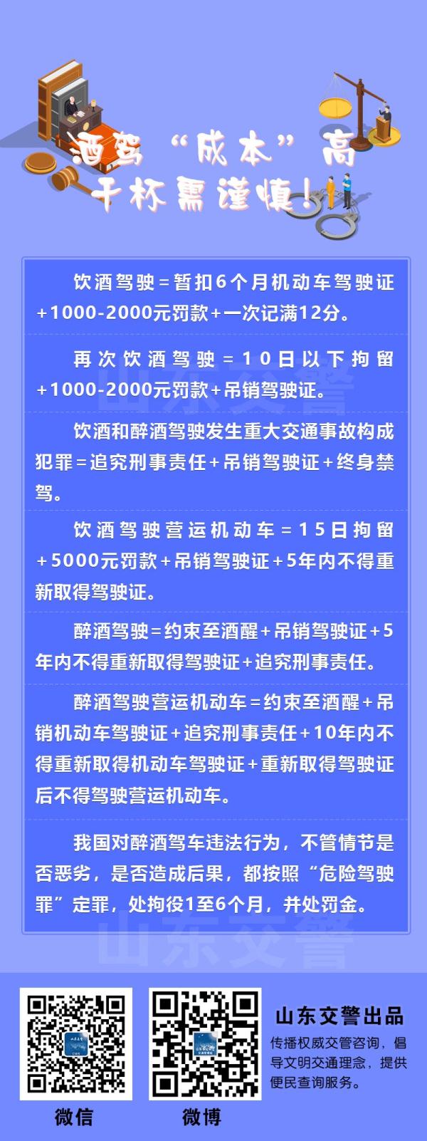 男子遇交警查酒驾，竟谎称“我没有开车”！