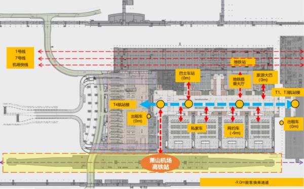 这条高铁即将开建！可从台州直达萧山机场