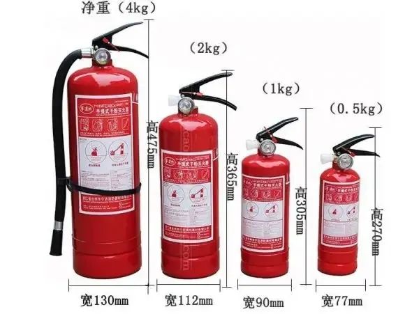 干货！家用消防用品需知！