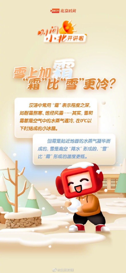 霜降 | 霜是从天上来的吗？霜叶为何红于二月花？知识帖收藏→