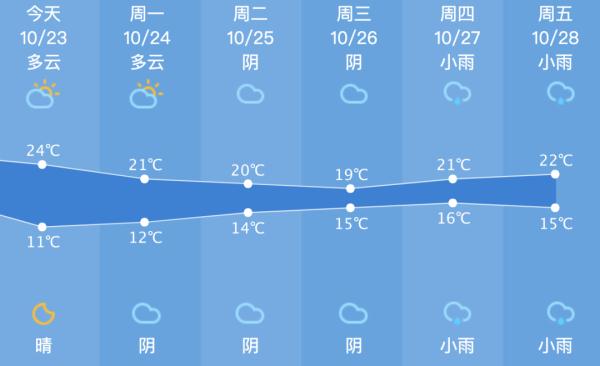 今日霜降,你准备好迎接冬天了吗? 今日霜降,你准备好迎接冬天了吗?