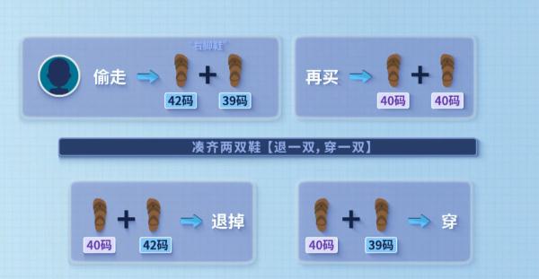 偷了不同码的顺边鞋，还想回来换新的？