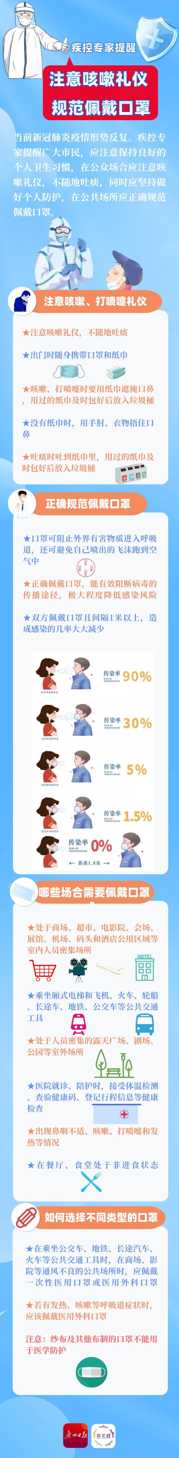 广州通报新增主要涉疫场所，涉超市、学校丨这些人员请加强报备