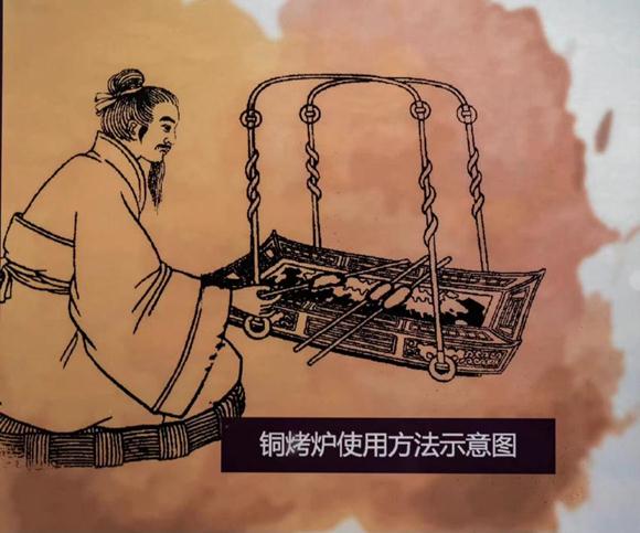 两千多年前的小火锅？烧烤炉？长啥样啊？贵州省博物馆给你揭秘→