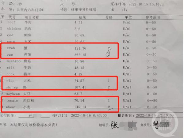 女童咳嗽半年，元凶竟是米饭面食！