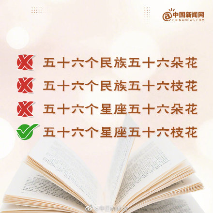 原来这些都是曼德拉效应 原来这些都是曼德拉效应