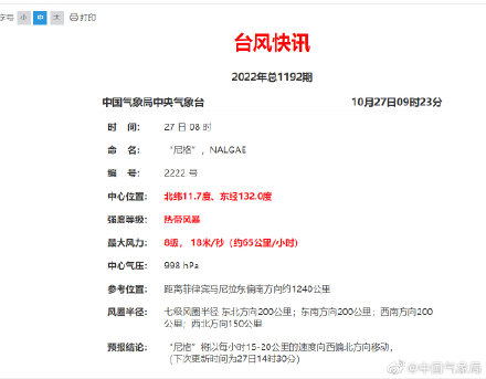 22号台风尼格来了