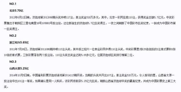 男子中了2.19亿元巨奖！称没告诉老婆怕其膨胀，网友炸锅