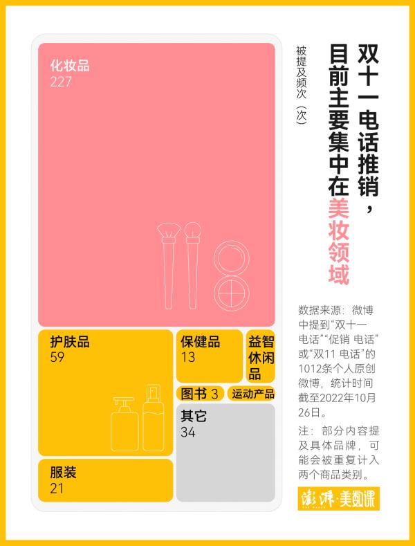 这个双11，你被AI促销电话轰炸了吗？