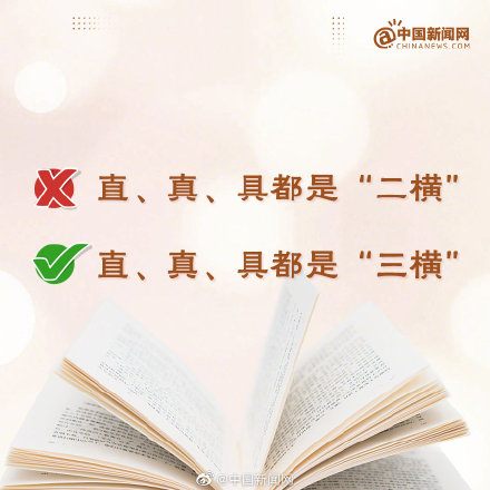 原来这些都是曼德拉效应 原来这些都是曼德拉效应