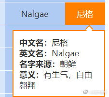 22号台风尼格来了