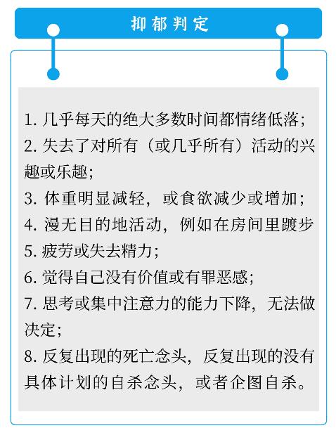 上一秒情绪高涨，下一秒情绪低落，这是为什么？