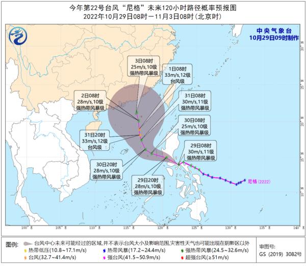 第22号台风“尼格”路径有变！风力或达强台风级别！珠海下周天气……