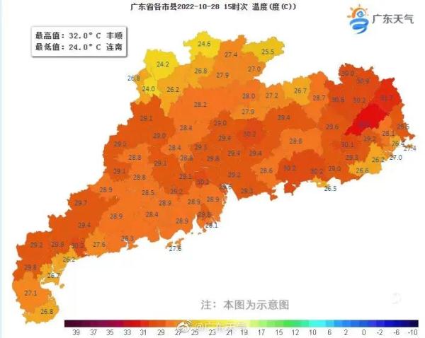第22号台风“尼格”路径有变！风力或达强台风级别！珠海下周天气……