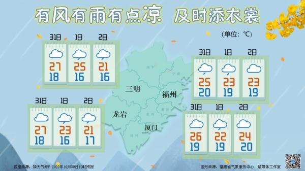 今天台风“尼格”进入南海！福建继续发布“台风预警Ⅳ级”！