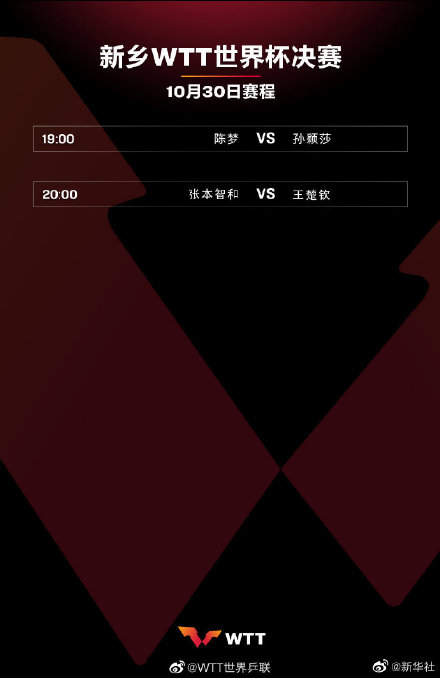王楚钦与张本智和争夺男单冠军