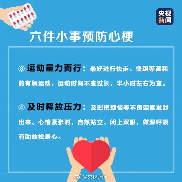 太突然！知名男演员心梗去世！名医总结这12个预兆要警惕