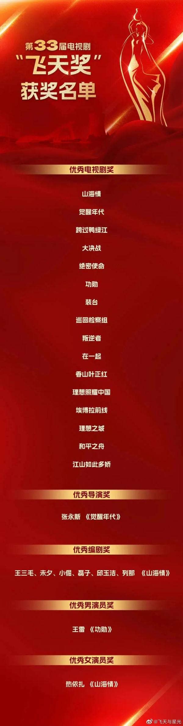 冲上热搜！热依扎，你的福气在后头，这一幕看哭孙俪