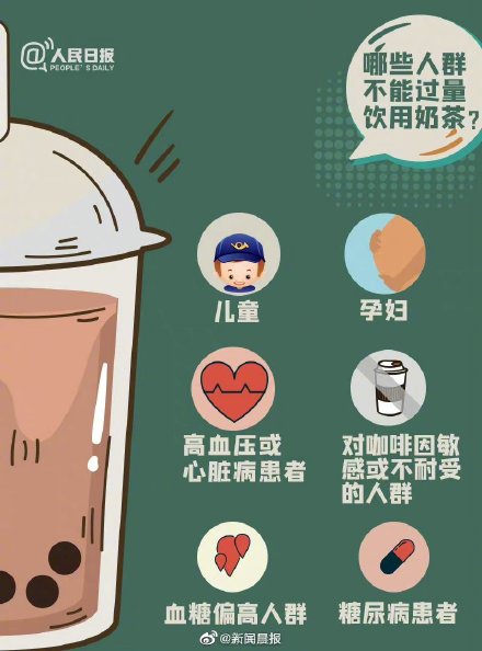 9图告诉你奶茶里究竟都有些什么