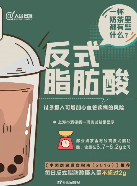 9图告诉你奶茶里究竟都有些什么