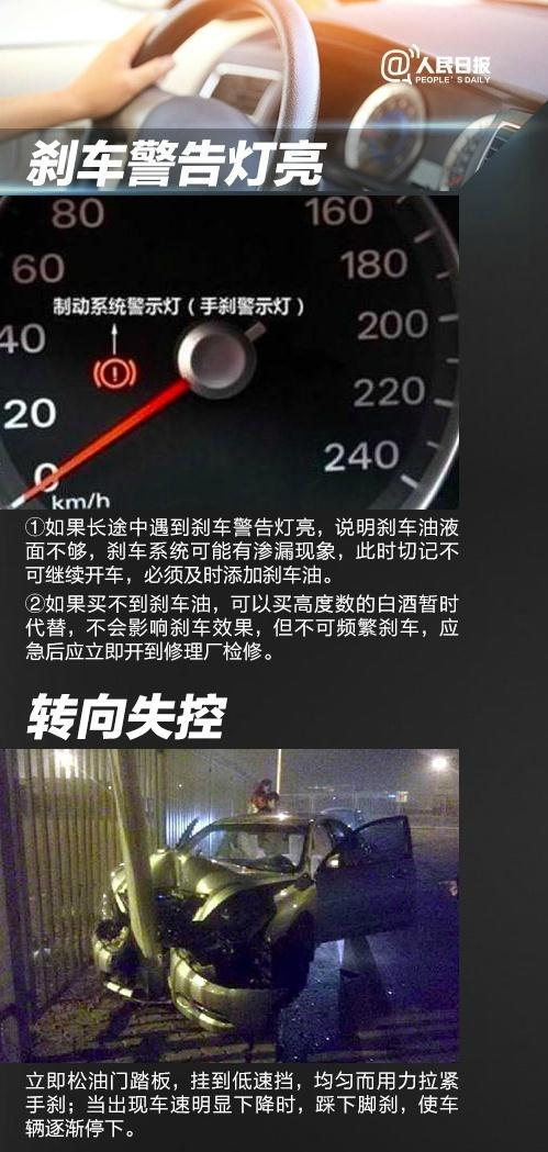 小车失灵男子126码狂奔近2小时，元凶是它！