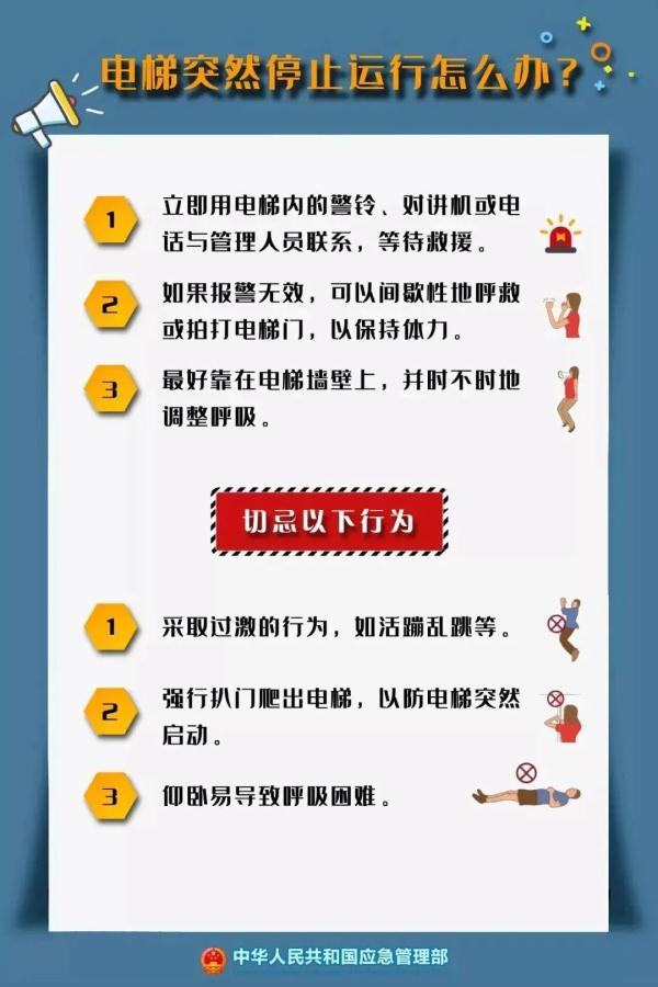 收藏！电梯“困人”不可怕，盲目“自救”才可怕