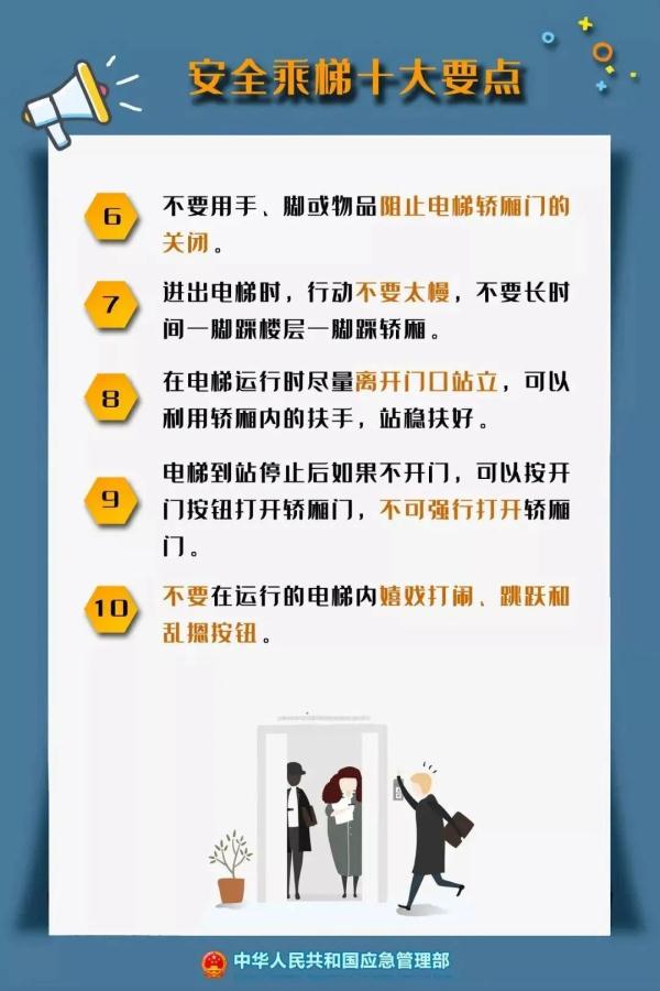 收藏！电梯“困人”不可怕，盲目“自救”才可怕