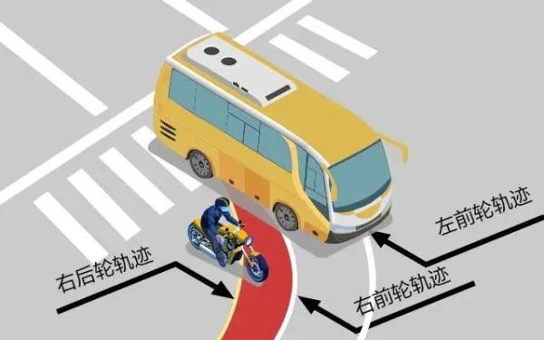 这些驾驶盲区，很多人踩坑！