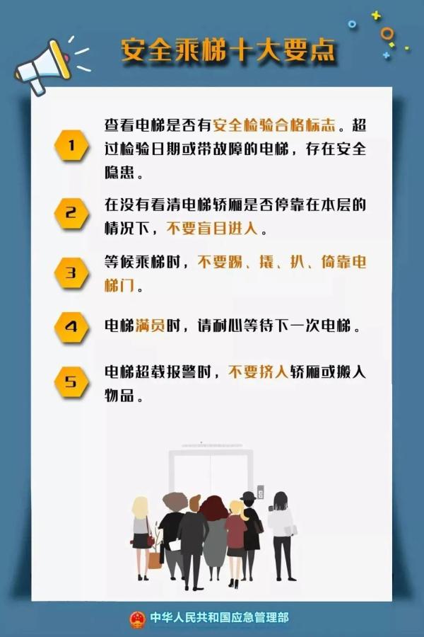 收藏！电梯“困人”不可怕，盲目“自救”才可怕