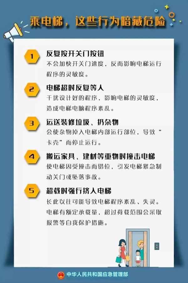 收藏！电梯“困人”不可怕，盲目“自救”才可怕