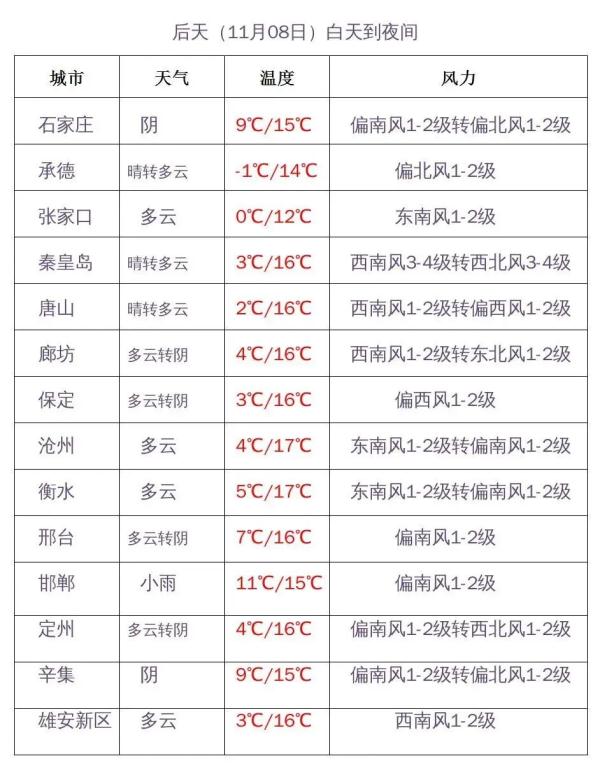 就在明天，18时45分！