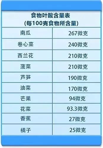 高血压的那些事，想知道的都在这儿！