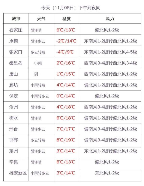 就在明天，18时45分！