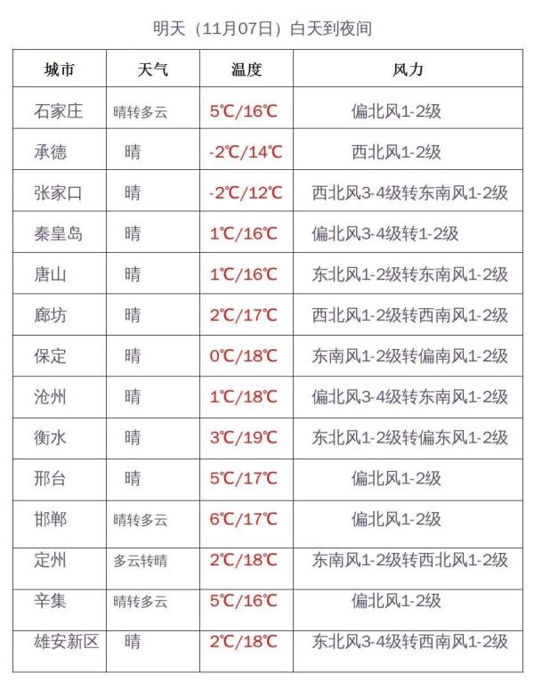 就在明天，18时45分！