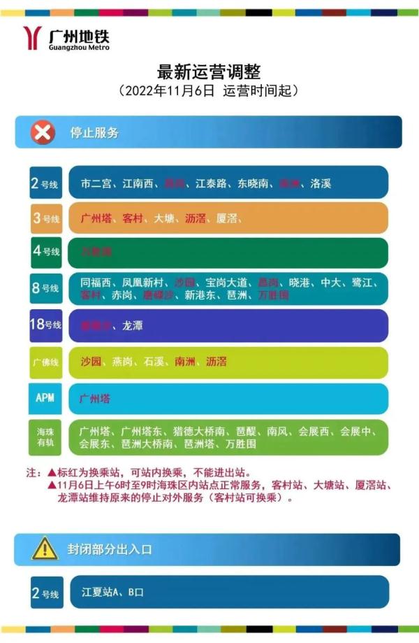 广州单日新增破千，如何减少区域外溢风险？最新回应→