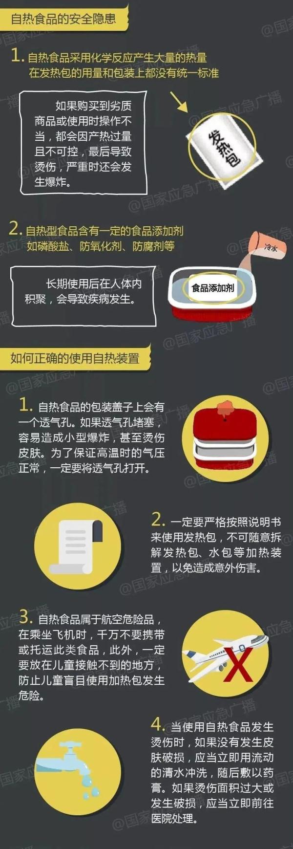 “自热火锅”变“定时炸弹”？这份使用指南请收好→