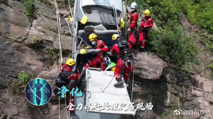 闪现、疾跑、治疗……各种技能拉满！消防员技能拉满守护万家灯火