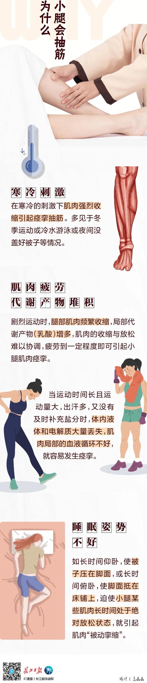 腿抽筋不一定是缺钙！出现这种情况，千万别大意……