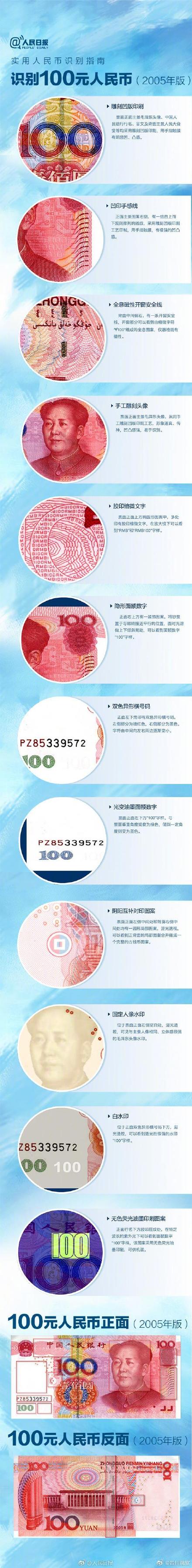 转发收藏！如何快速辨别货币真伪？