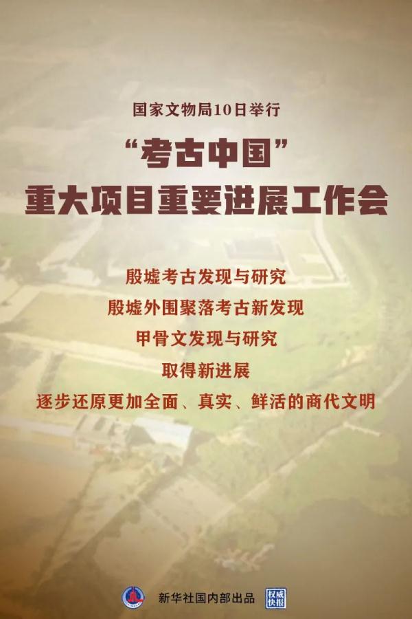 殷墟考古,有新进展! 殷墟考古,有新进展!